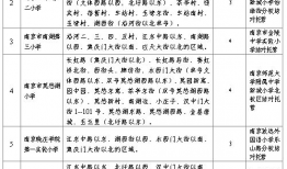 南京紫金山爆料案件最新消息,案情再掀波澜，疑点待解